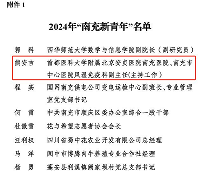 喜訊安貞南充醫(yī)院熊安吉博士被授予2024年 南充新青年榮譽(yù)稱號(hào)199.png